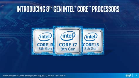 Four Cores for Ultrabooks: Core i7.